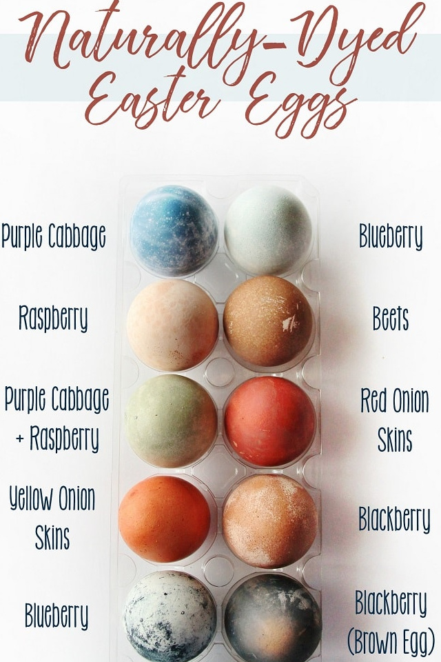 natural easter eggs
